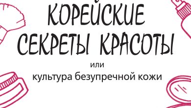 Photo of Корейская косметика: секреты молодости