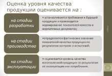 Photo of Общая оценка качества продукции MiaSofia