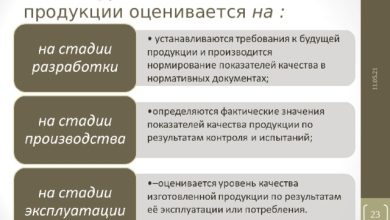 Photo of Общая оценка качества продукции MiaSofia